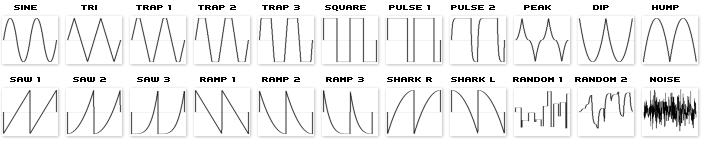 LFO Waveforms