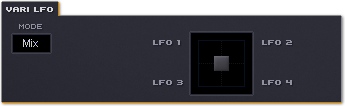 Variable LFO